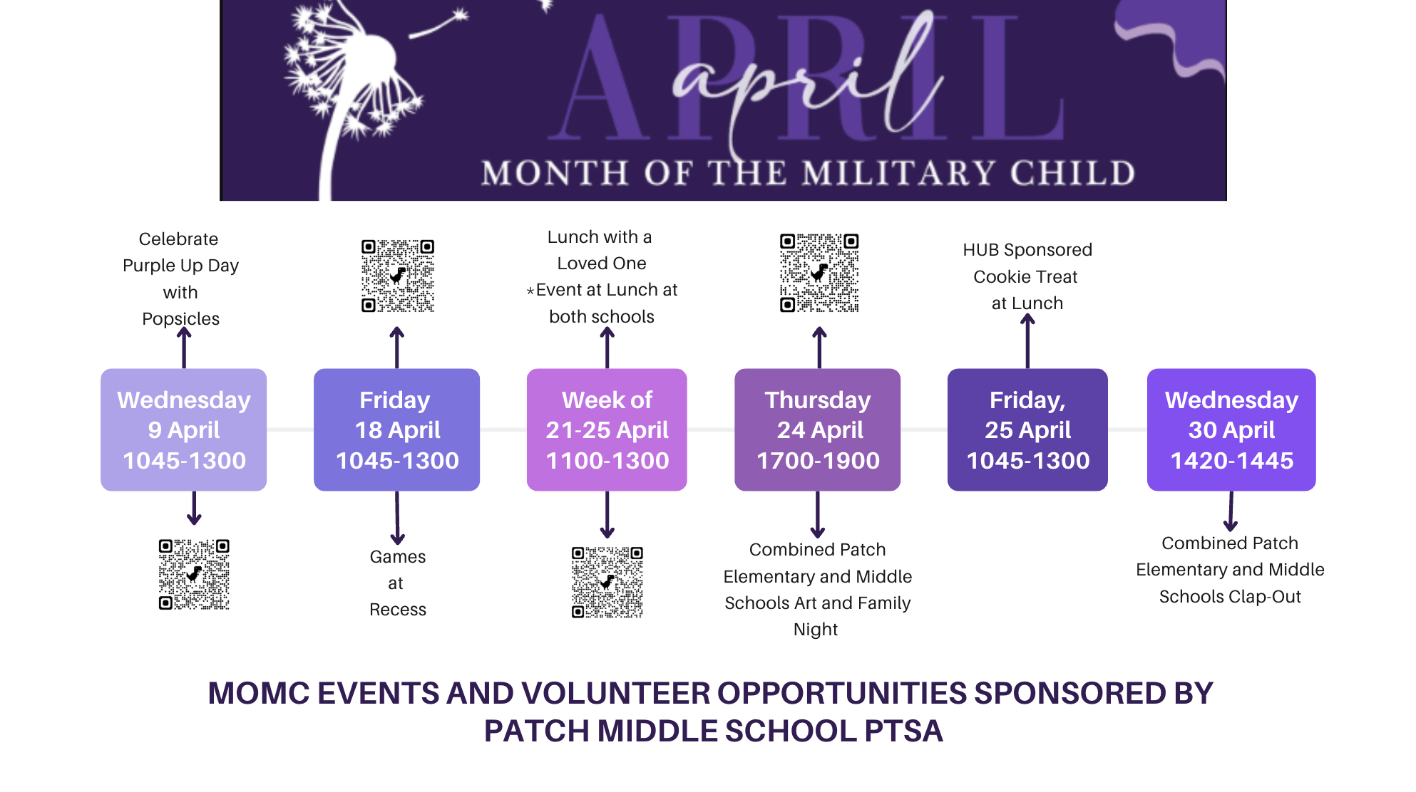 Image with timeline of PTSA Events